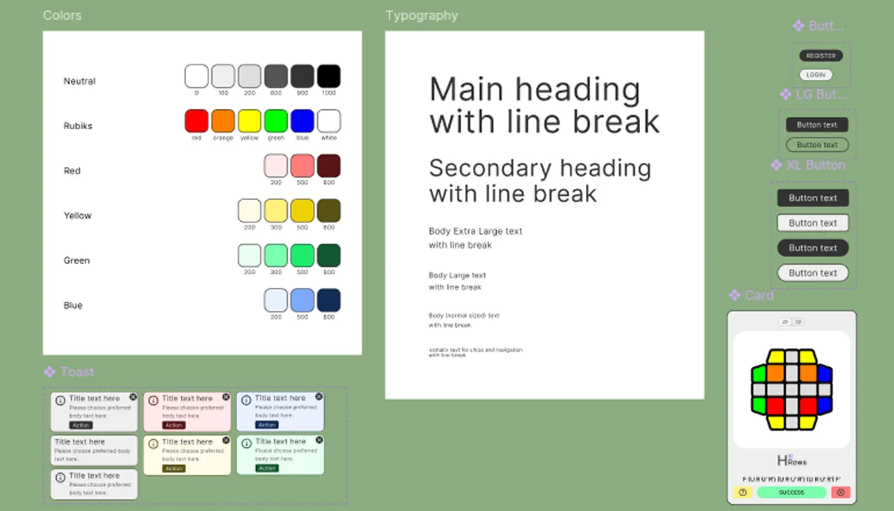 Design system of application